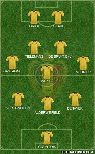 Belgium Formation 2019