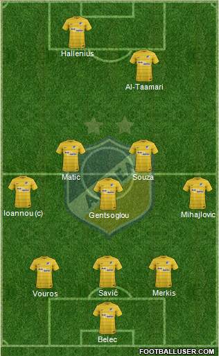 APOEL Nicosia Formation 2019
