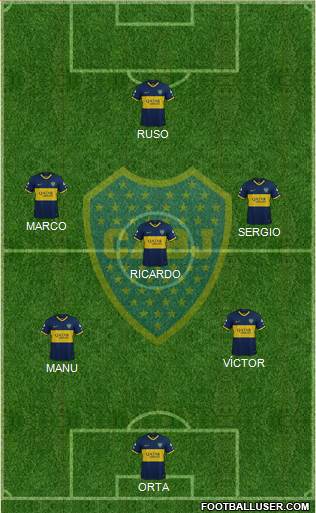 Boca Juniors Formation 2019