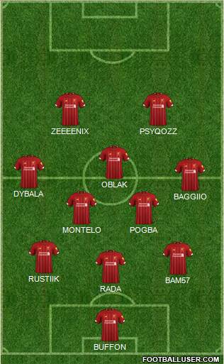 Liverpool Formation 2019