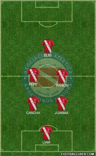 Argentinos Juniors Formation 2019