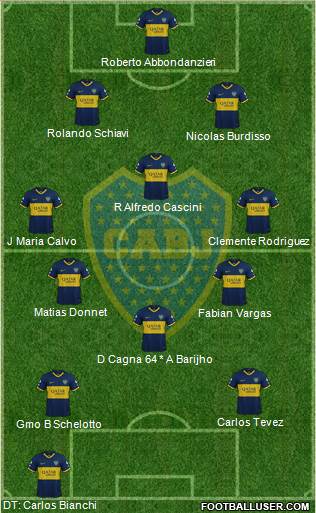 Boca Juniors Formation 2019