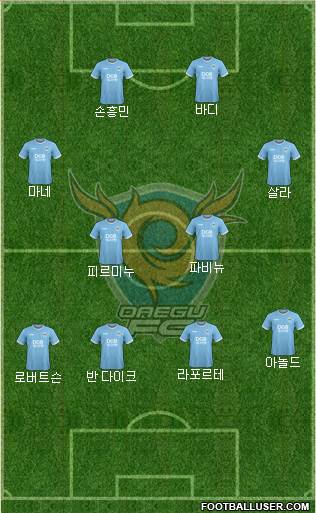 Daegu FC Formation 2019