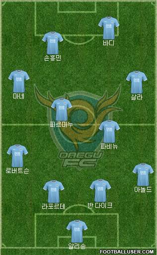 Daegu FC Formation 2019