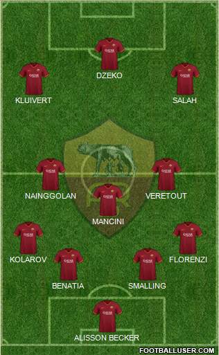 AS Roma Formation 2019