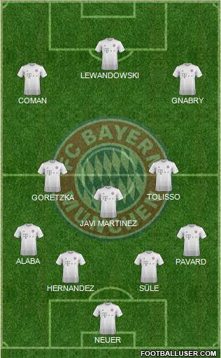 FC Bayern München Formation 2019