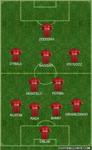 Liverpool Formation 2019
