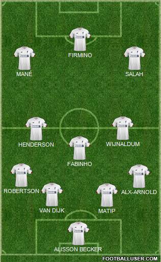 Liverpool Formation 2019