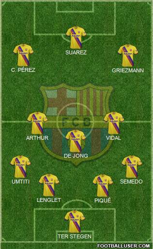F.C. Barcelona Formation 2019