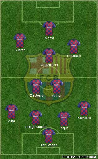 F.C. Barcelona Formation 2019