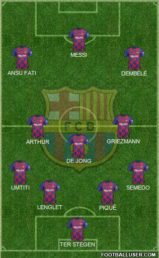 F.C. Barcelona Formation 2019