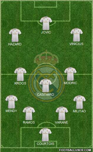 Real Madrid C.F. Formation 2019