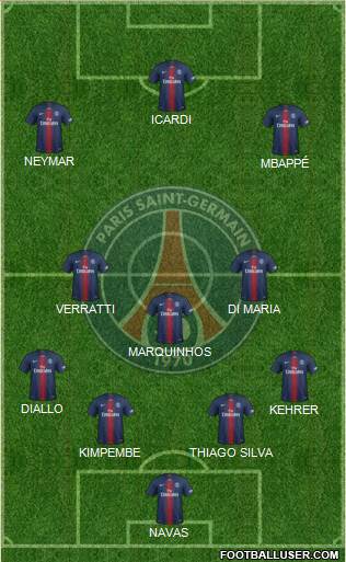 Paris Saint-Germain Formation 2019