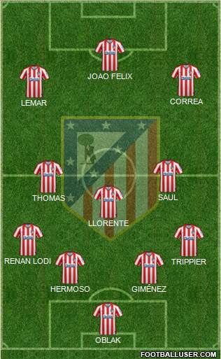 C. Atlético Madrid S.A.D. Formation 2019