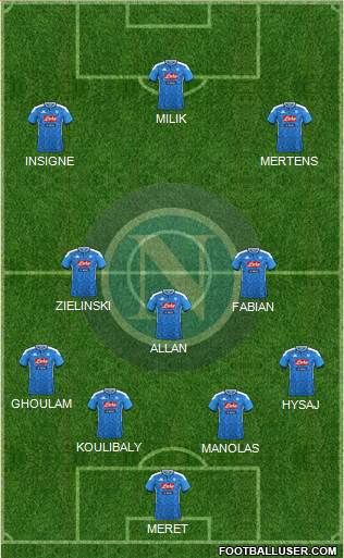 Napoli Formation 2019