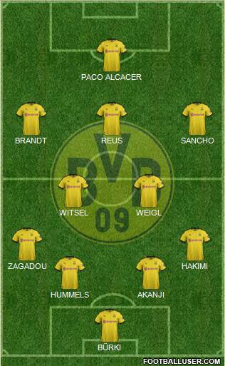 Borussia Dortmund Formation 2019