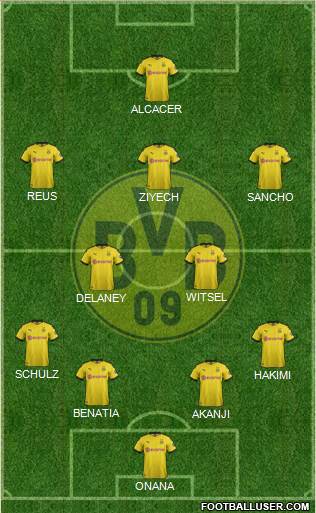 Borussia Dortmund Formation 2019