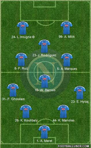 Napoli Formation 2019