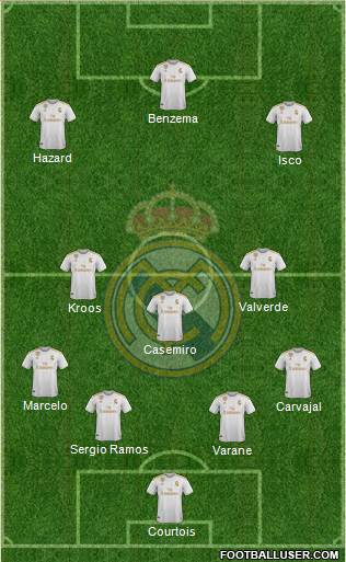 Real Madrid C.F. Formation 2019
