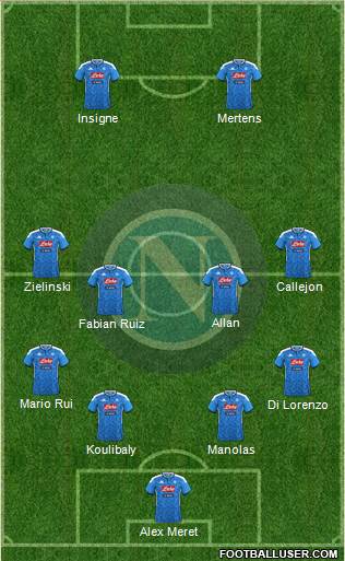 Napoli Formation 2019