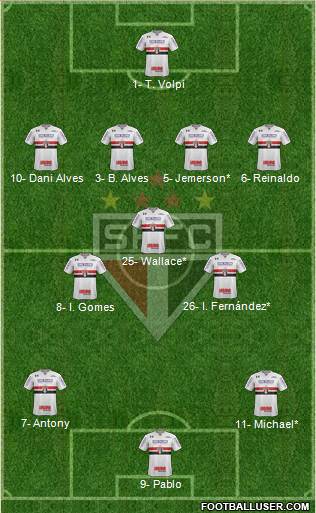 São Paulo FC Formation 2019
