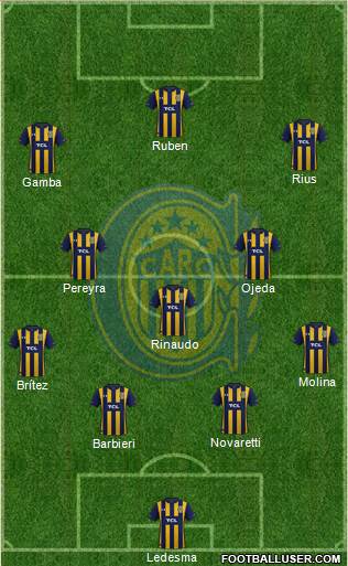 Rosario Central Formation 2019