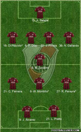 River Plate Formation 2019