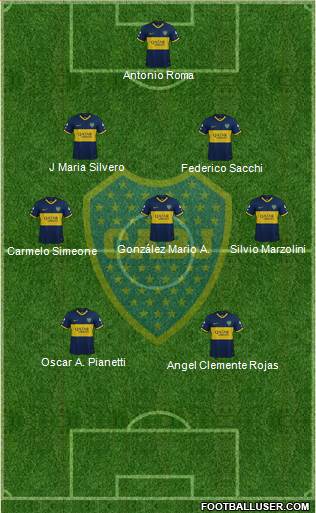 Boca Juniors Formation 2019