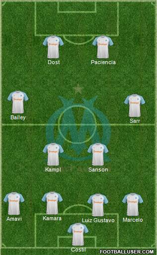 Olympique de Marseille Formation 2019