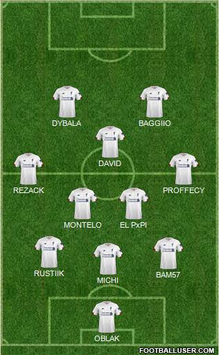 Liverpool Formation 2019