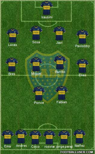 Boca Juniors Formation 2019