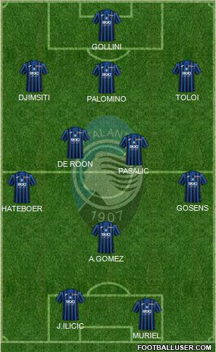 Atalanta Formation 2019