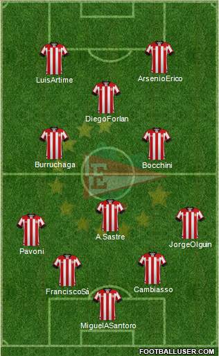 Estudiantes de La Plata Formation 2019