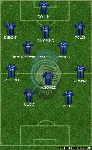 Atalanta Formation 2019