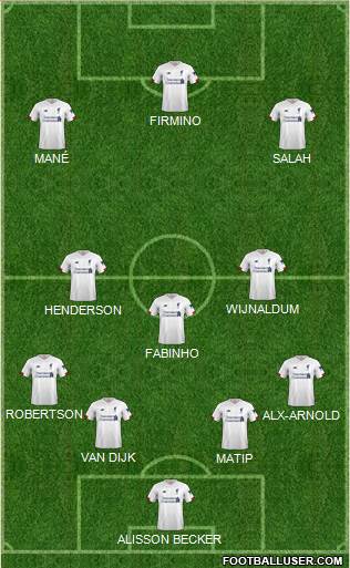 Liverpool Formation 2019