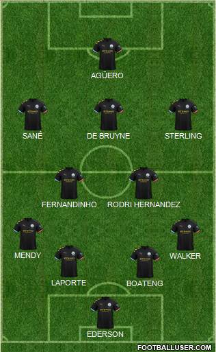 Manchester City Formation 2019
