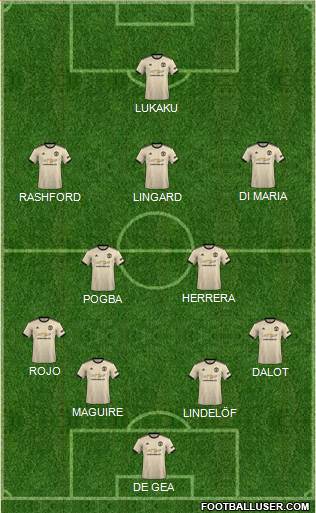 Manchester United Formation 2019