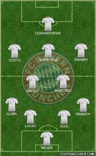 FC Bayern München Formation 2019