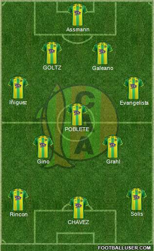 Aldosivi football formation