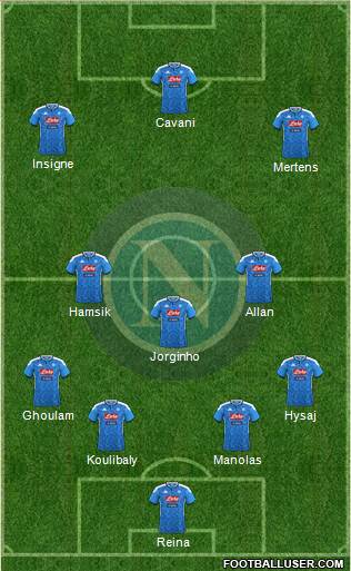 Napoli Formation 2019
