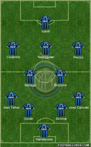F.C. Internazionale Formation 2019