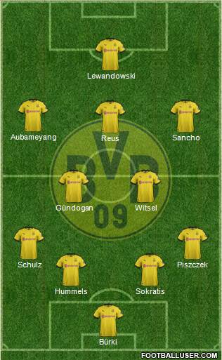 Borussia Dortmund Formation 2019