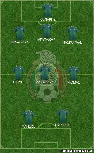 Mexico Formation 2019