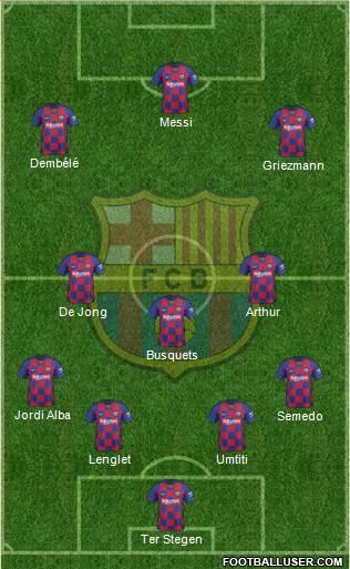 F.C. Barcelona Formation 2019