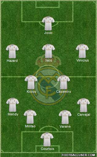 Real Madrid C.F. Formation 2019
