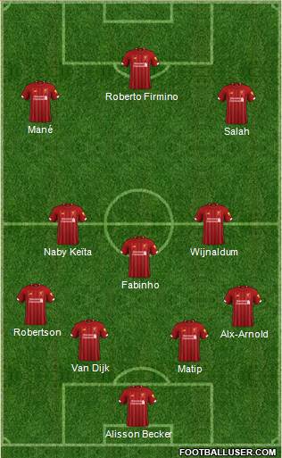Liverpool Formation 2019