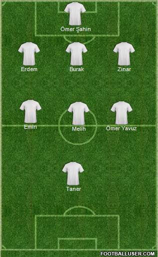 Championship Manager Team Formation 2019