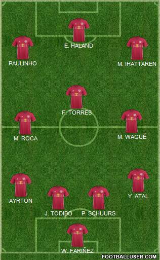 New York Red Bulls Formation 2019