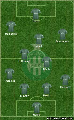A.S. Saint-Etienne Formation 2019