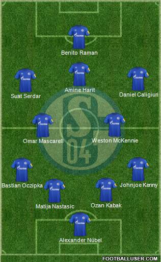 FC Schalke 04 Formation 2019